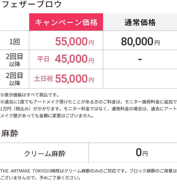 川崎院料金表