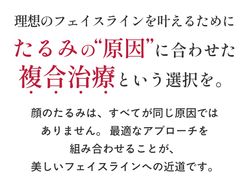 たるみの