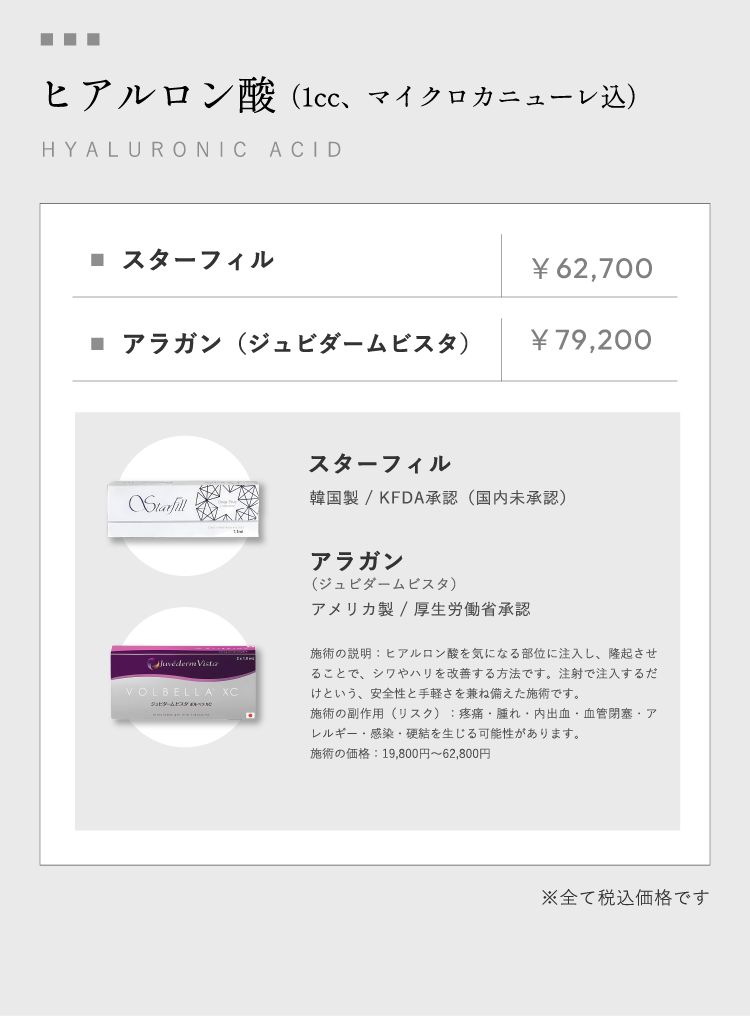 ヒアルロン酸（1cc、マイクロカニューレ込）HYALURONIC ACID スターフィル ￥62,700 アラガン（ジュビダームビスタ）￥79,200 スターフィル 韓国製 / KFDA承認（国内未承認）アラガン（ジュビダームビスタ） アメリカ製 / 厚生労働省承認 施術の説明：ヒアルロン酸を気になる部位に注入し、隆起させることで、シワやハリを改善する方法です。注射で注入するだけという、安全性と手軽さを兼ね備えた施術です。施術の副作用（リスク）：疼痛・腫れ・内出血・血管閉塞・アレルギー・感染・硬結を生じる可能性があります。施術の価格：19,800円～62,800円※全て税込価格です